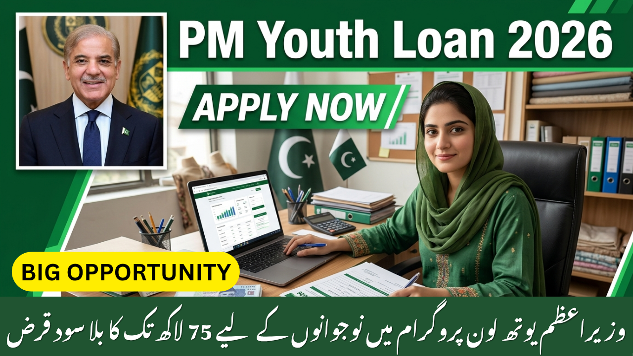PM Youth Business Loan Scheme